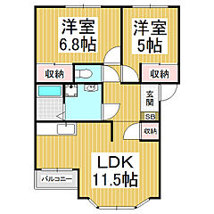 物件の間取り