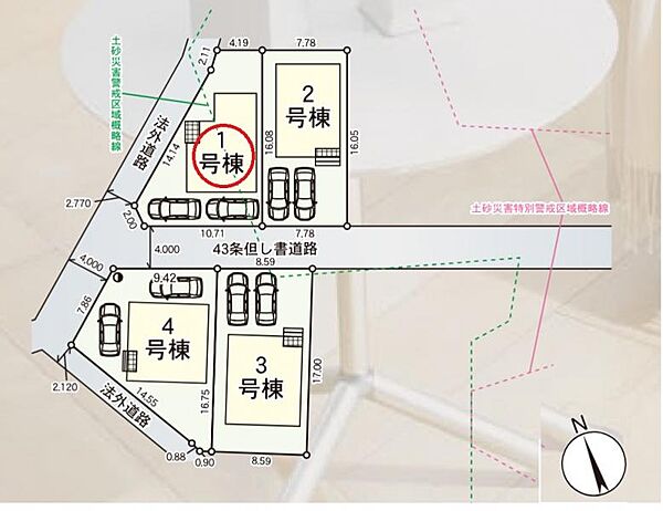 その他を拡大表示