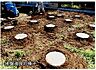 その他：【スウェーデン式サウンディング試験】◆木造住宅建設の際の地盤調査においてよく用いられます。深さ10mまでの地盤の固さを測定することが可能で、地盤調査は建物の形状と建てる位置が決まってから行います。