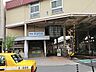周辺：相模鉄道和田町駅まで徒歩11分(約880ｍ)
