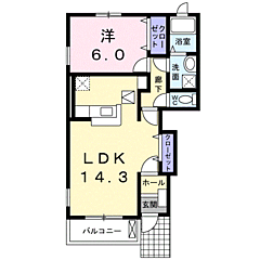 物件の間取り