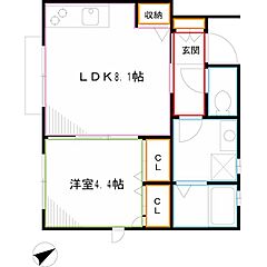 物件の間取り