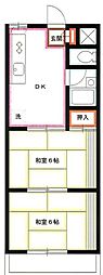 メゾンドミナミ 2DKの間取図画像