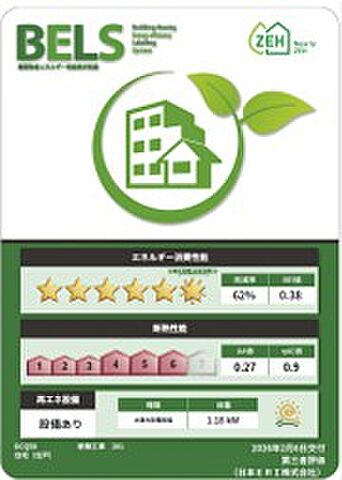 省エネ性能ラベル