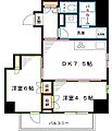 フォルテ荻窪6階20.5万円