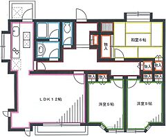 物件の間取り