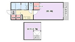 アバンツァートI