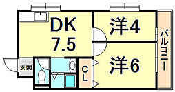 JR東海道・山陽本線 甲子園口駅 徒歩4分