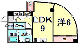 阪神本線 尼崎センタープール前駅 徒歩16分