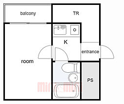 阪急神戸本線 神戸三宮駅 徒歩7分