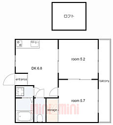 神戸市西神・山手線 妙法寺駅 徒歩15分