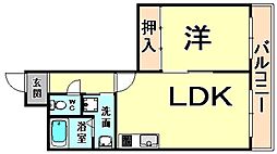 阪急伊丹線 伊丹駅 徒歩20分