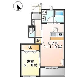 山陽電鉄本線 中八木駅 徒歩7分