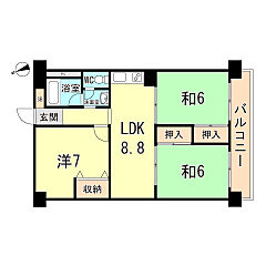 物件の間取り