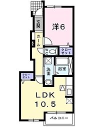 山陽電鉄本線 西新町駅 徒歩22分 1階/-