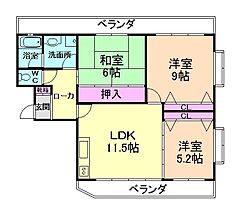 物件の間取り