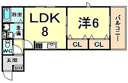阪神本線 大物駅 徒歩12分