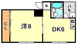 サルナートなかはら 4階/402