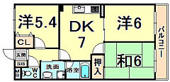 物件の間取り