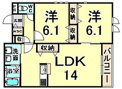 物件の間取り