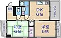 エレガンス7階7.7万円