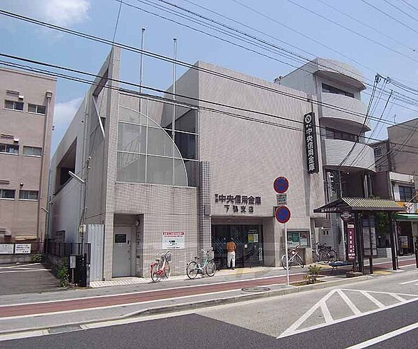 画像28:京都中央信用金庫 下鴨支店まで110m