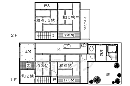 京福電気鉄道北野線 北野白梅町駅 徒歩14分
