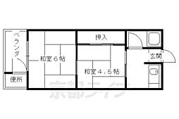 近鉄京都線 伏見駅 徒歩5分