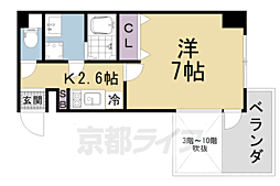 京都地下鉄東西線 椥辻駅 徒歩8分