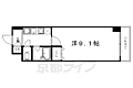 ドミトリィ御池3階6.8万円