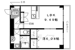 近鉄京都線 小倉駅 徒歩9分