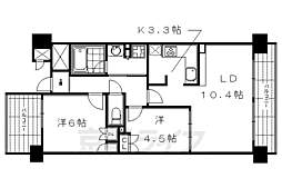 阪急京都本線 京都河原町駅 徒歩2分
