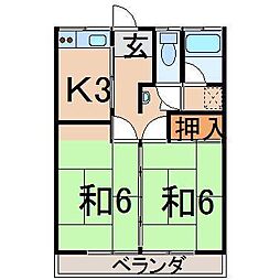 第三光栄荘 2階/202