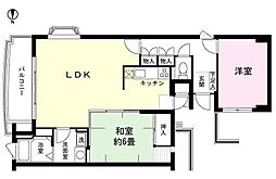 箱根湯本駅 680万円