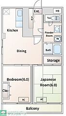 物件の間取り