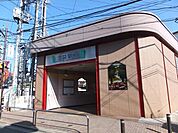 沼袋駅 726m