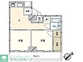 ライオンズマンション西新宿第73階10.0万円