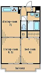 レジディア吉祥寺 2DKの間取図画像