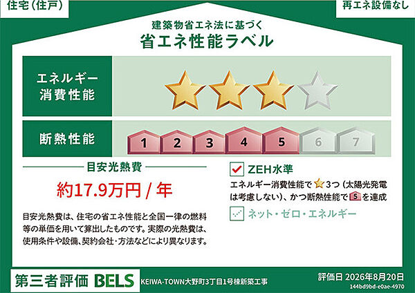 省エネ性能ラベル