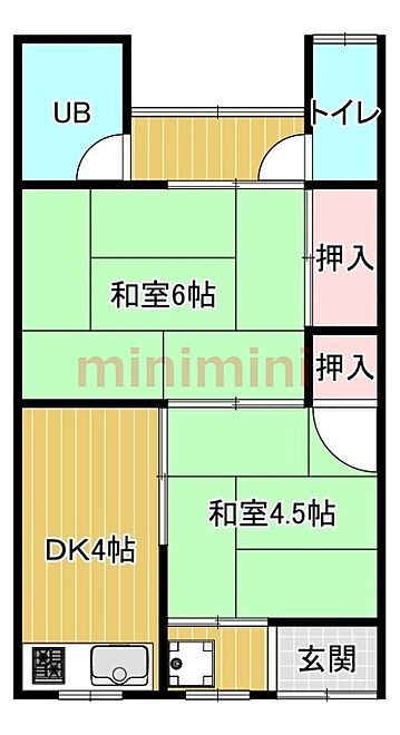 物件画像