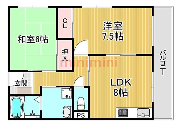 物件画像