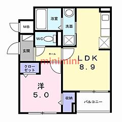 物件の間取り