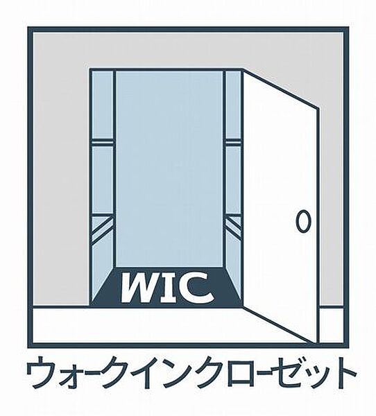 設備を拡大表示