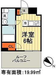 千葉駅 5.7万円