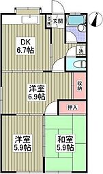 ＧＲＡＣＥ宮野木 1階3DKの間取り