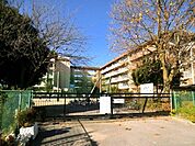 松戸市立旭町小学校 879m