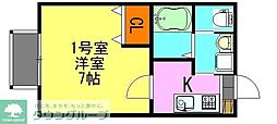 フォレスト七林 1Kの間取図画像