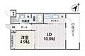 S-FORT筑紫通り5階8.1万円