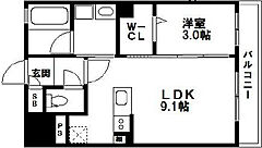 物件の間取り