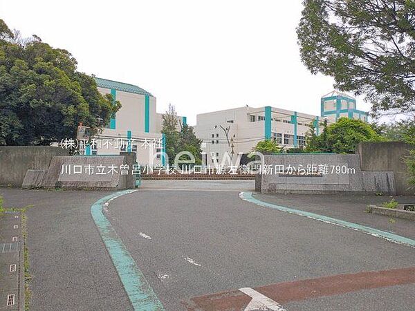 周辺を拡大表示